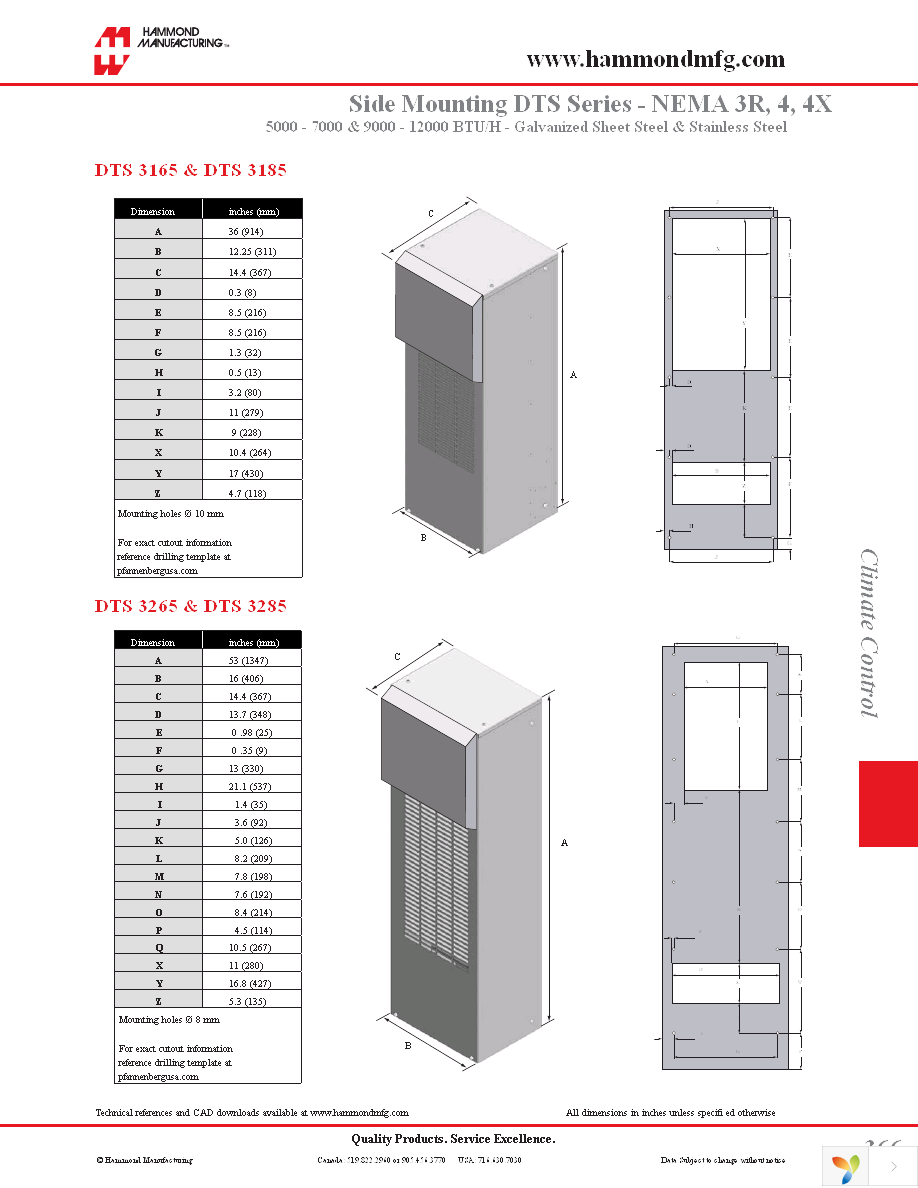 DTS3341A230LG Page 22