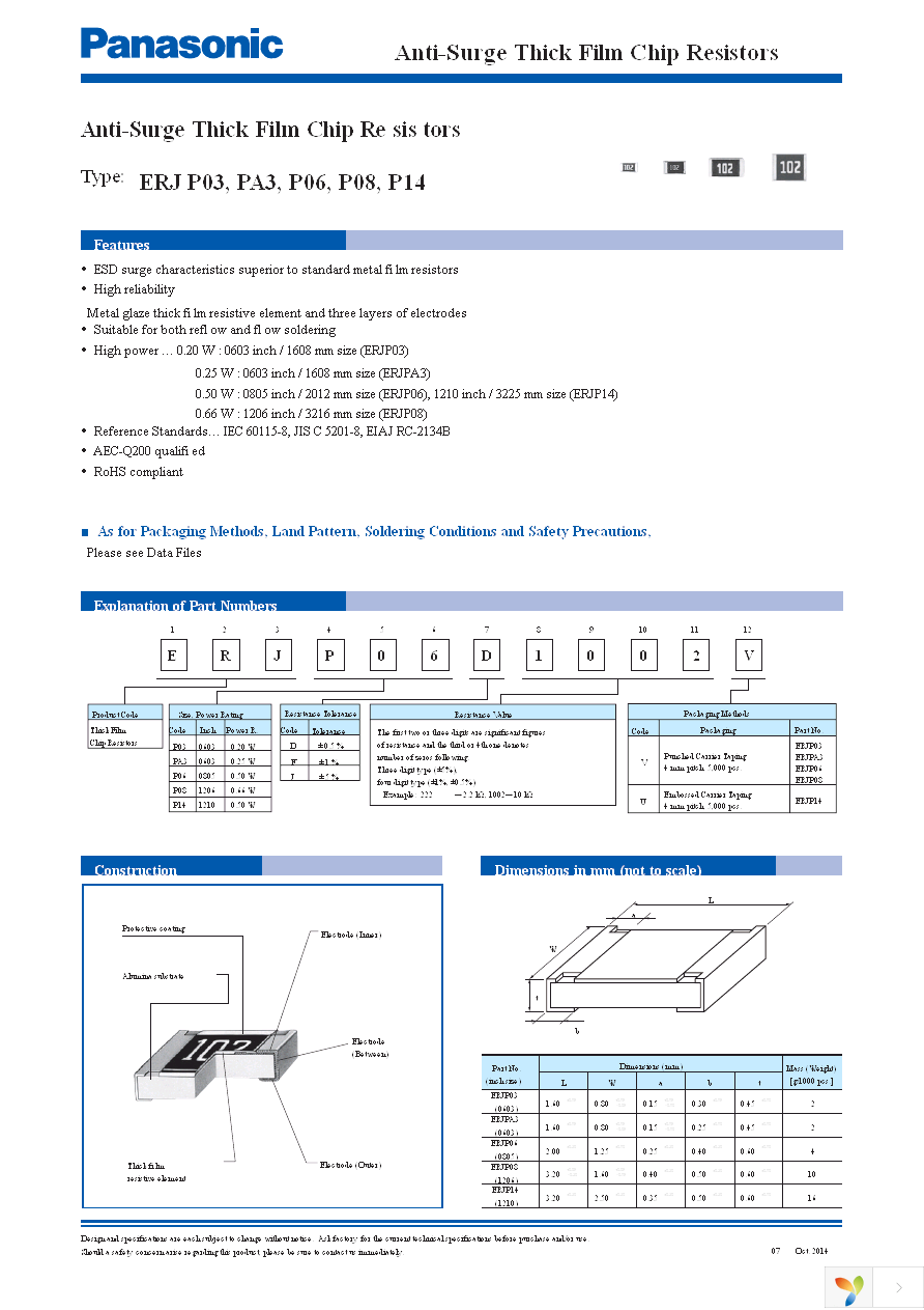 ERJ-P08F4990V Page 1