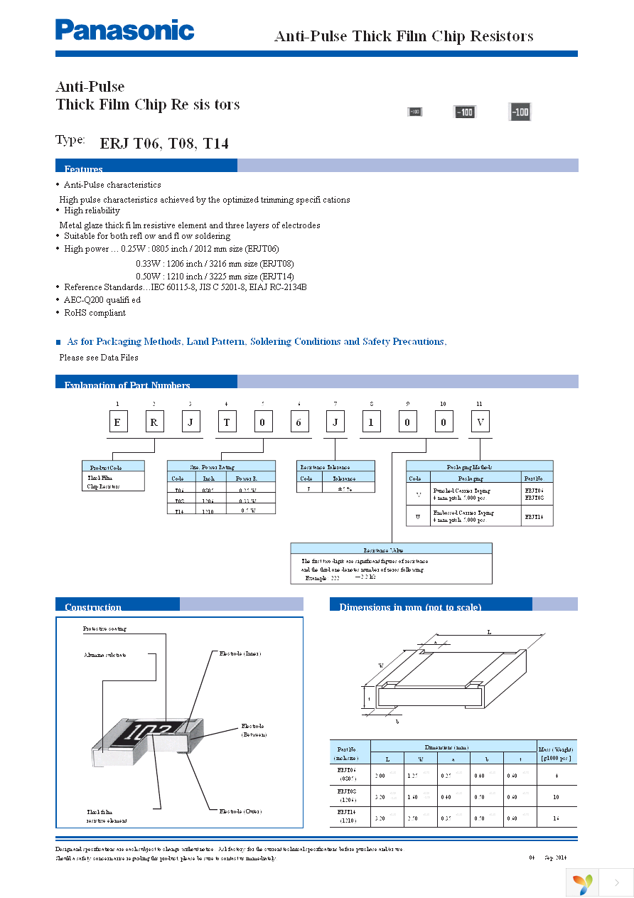 ERJ-P08F4990V Page 3