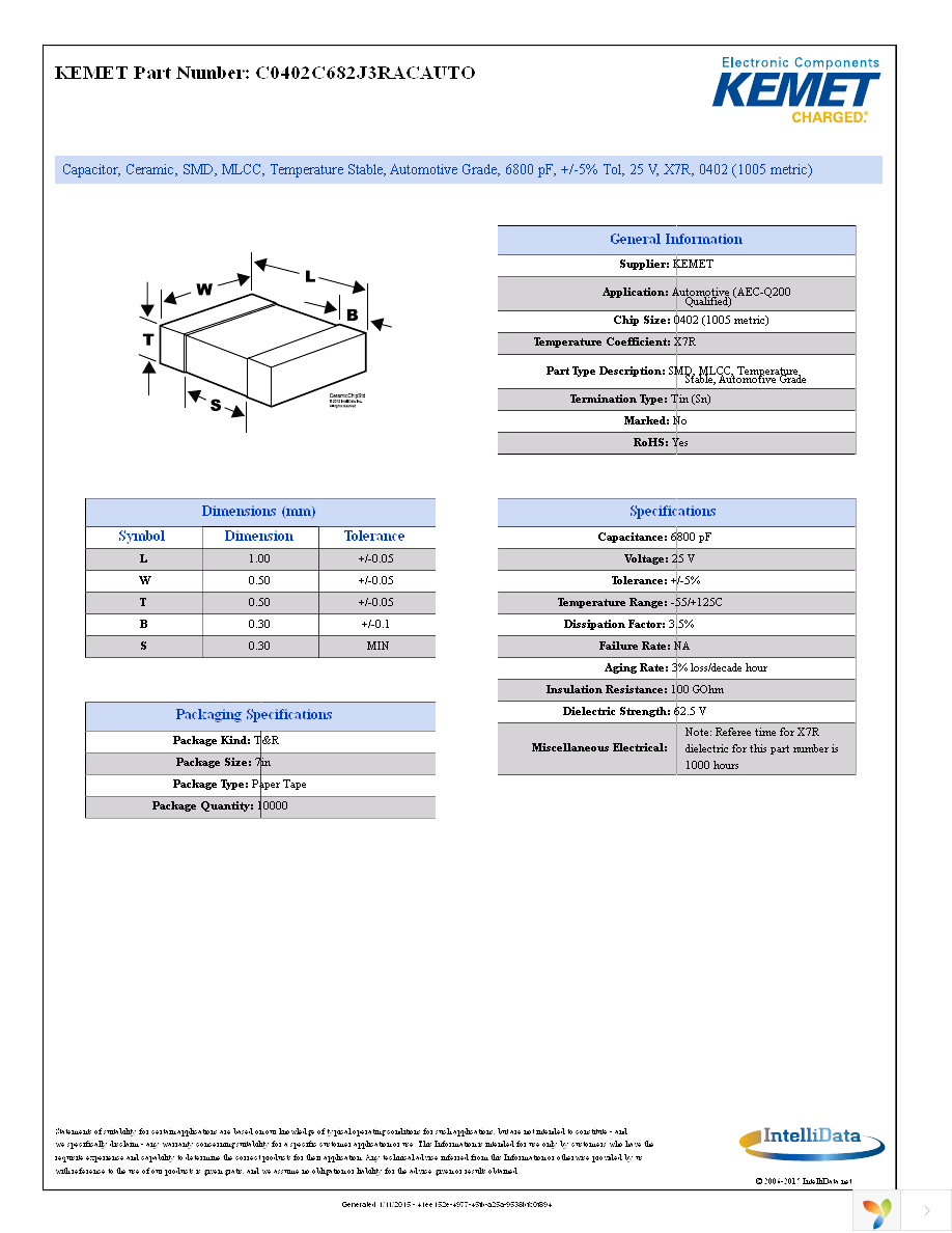 C0402C682J3RACAUTO Page 1