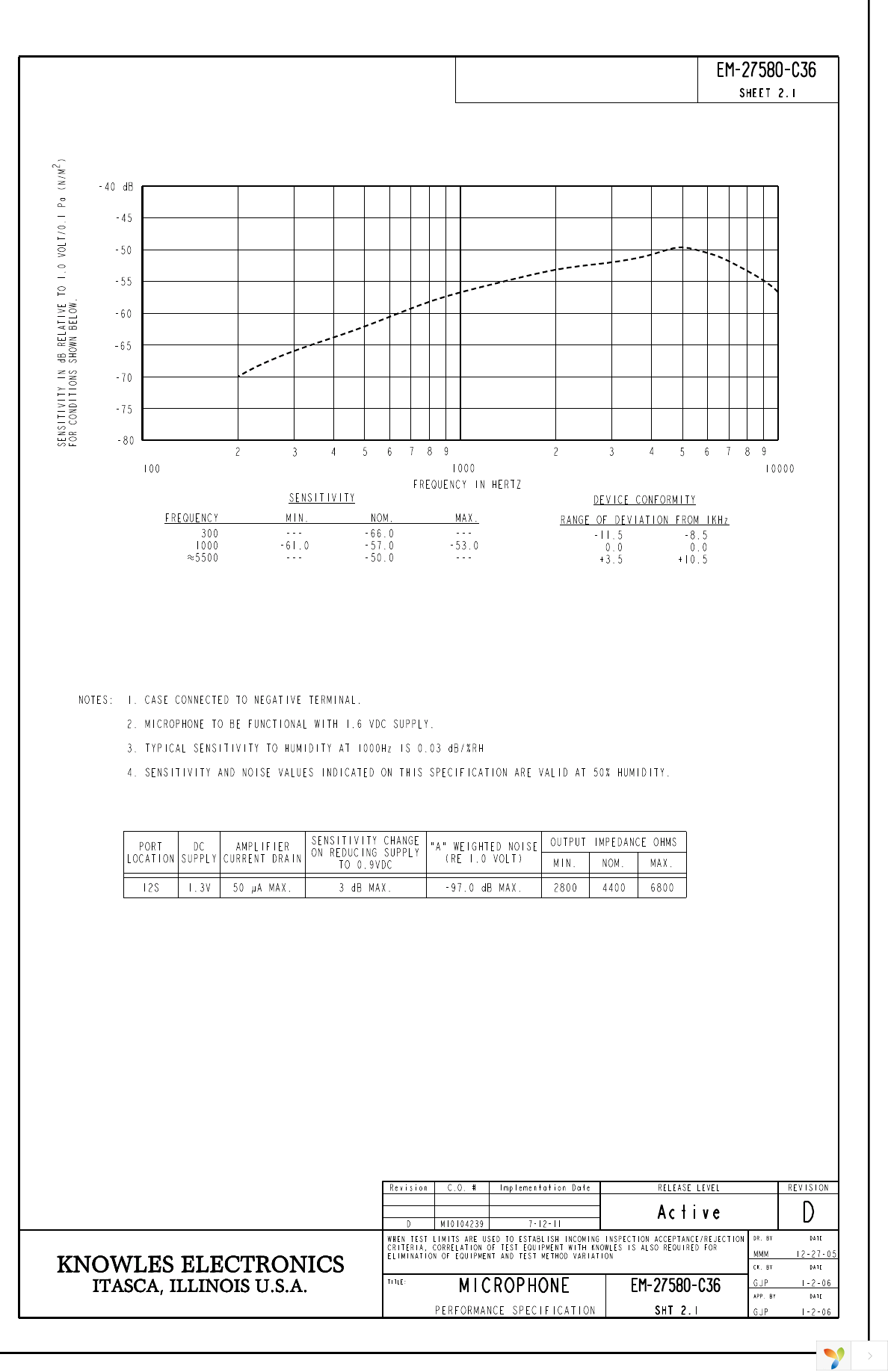 EM-27580-C36 Page 2