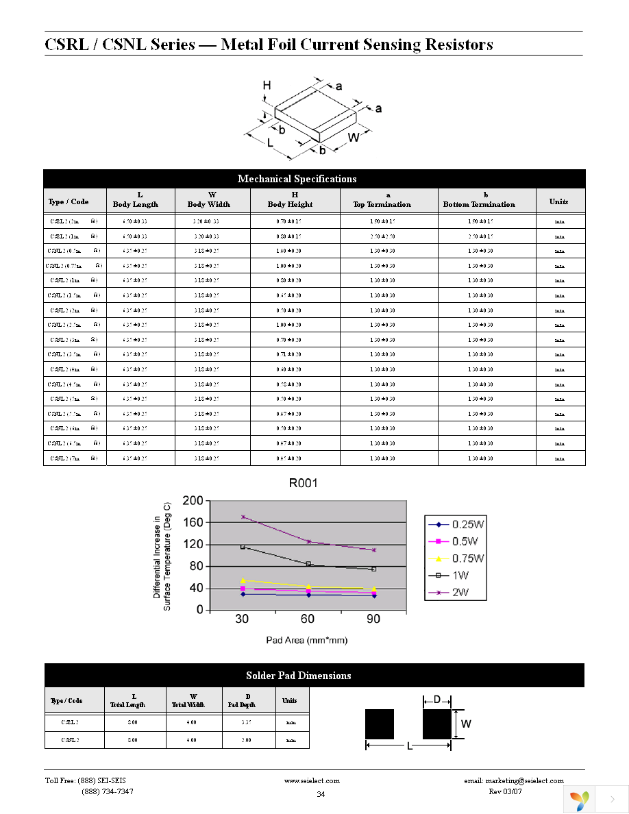 CSRL2512JT1L00 Page 2