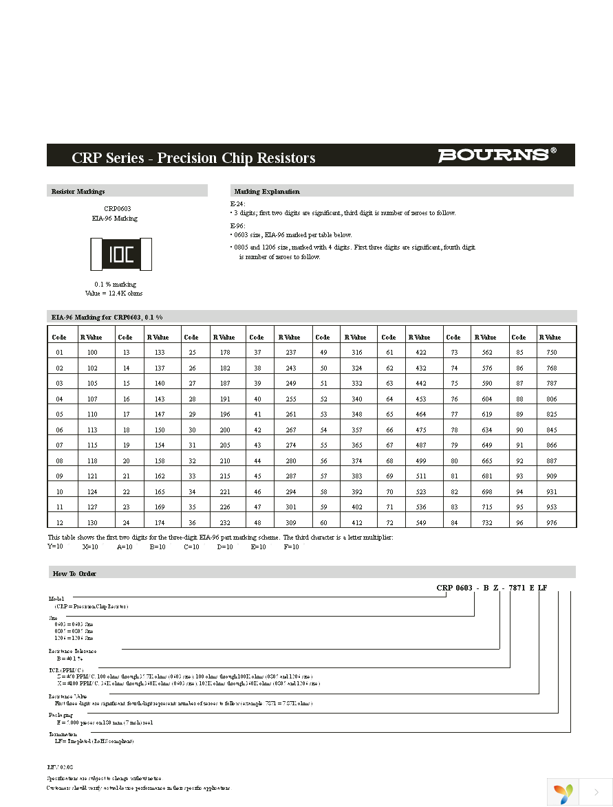 CRP0603-BZ-4121ELF Page 3