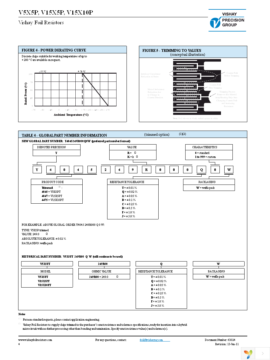 Y4045582R000J0W Page 4