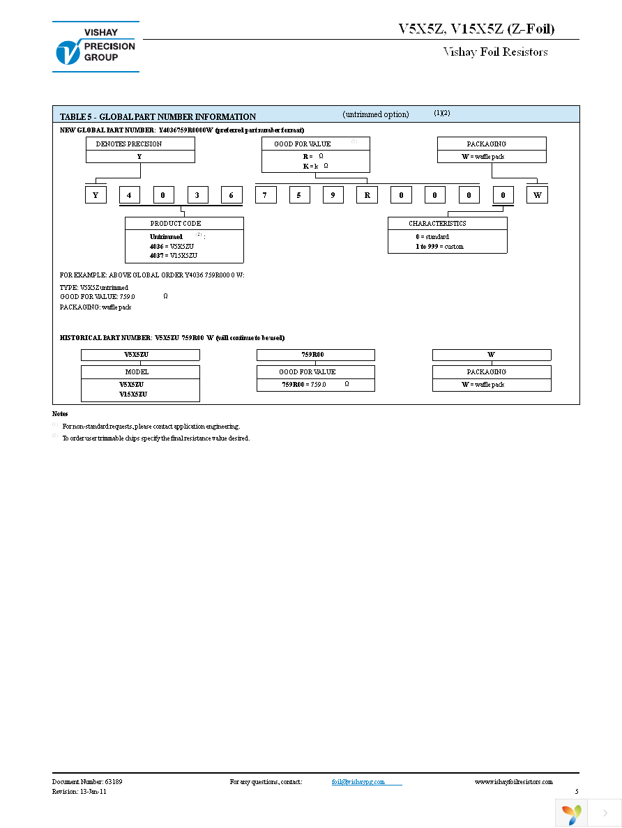 Y4033150R000A9W Page 5