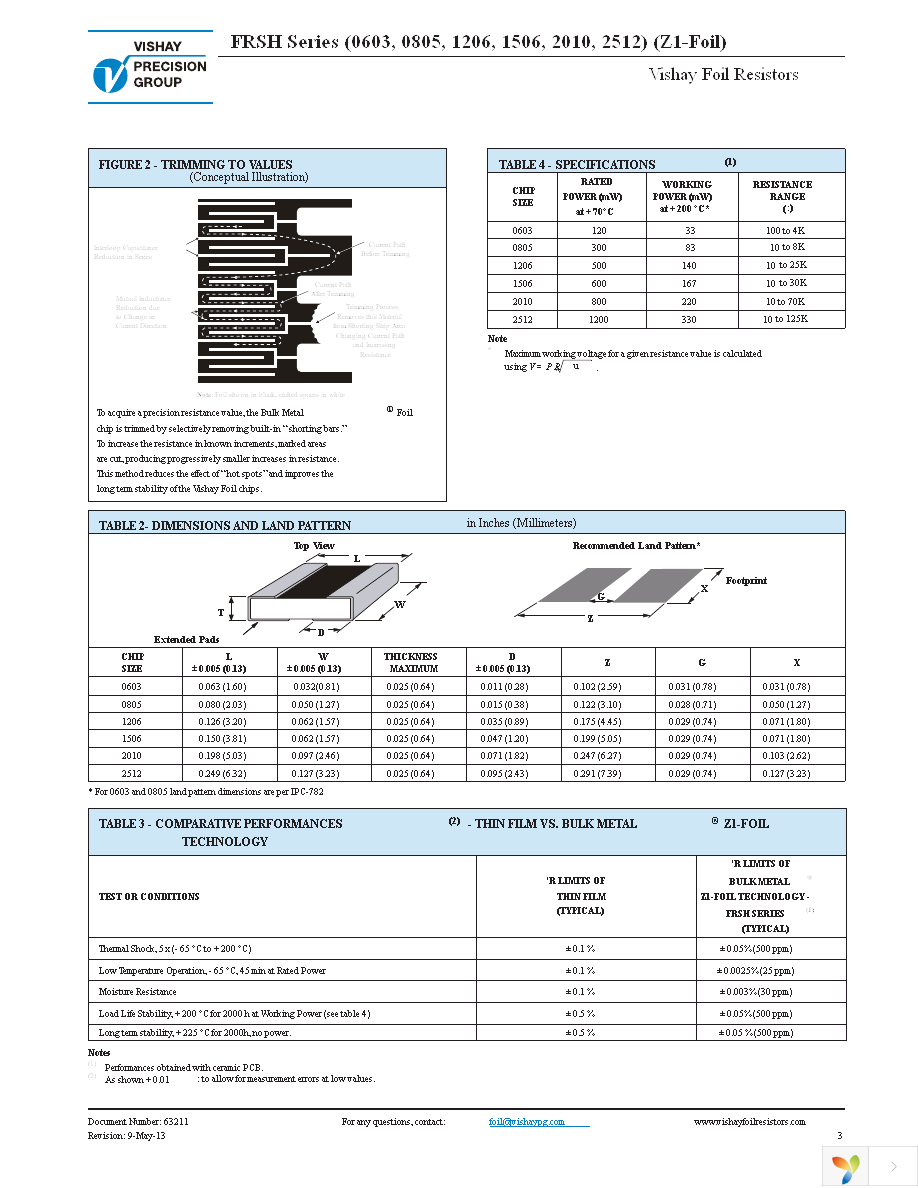 Y4063154R000B0W Page 3