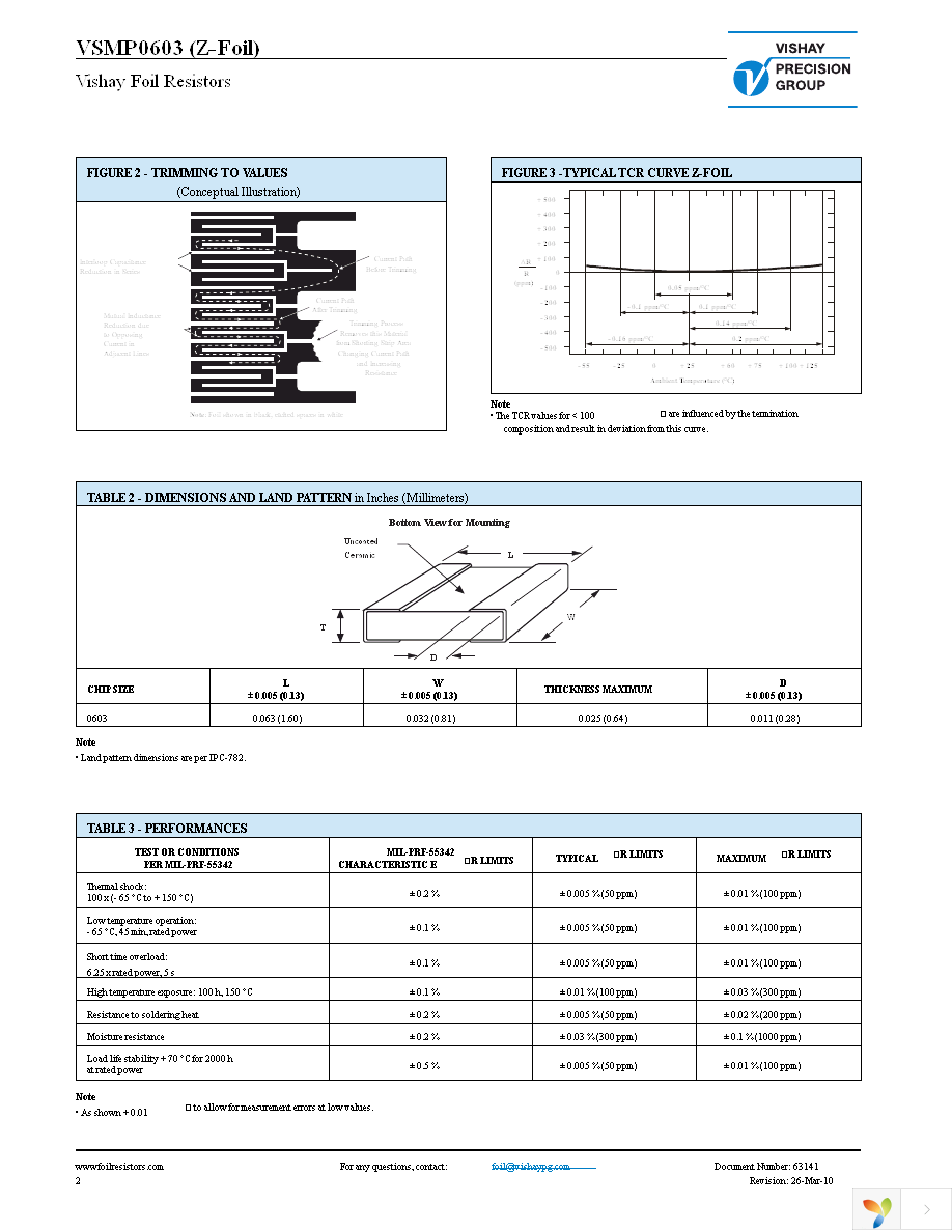 Y1636887R000T9R Page 2