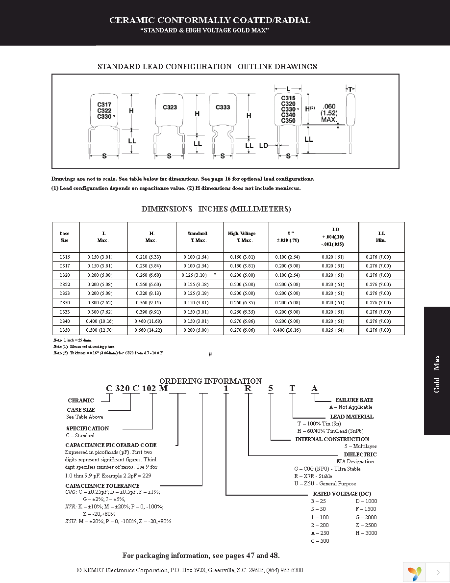 C320C683M1U5TA Page 8