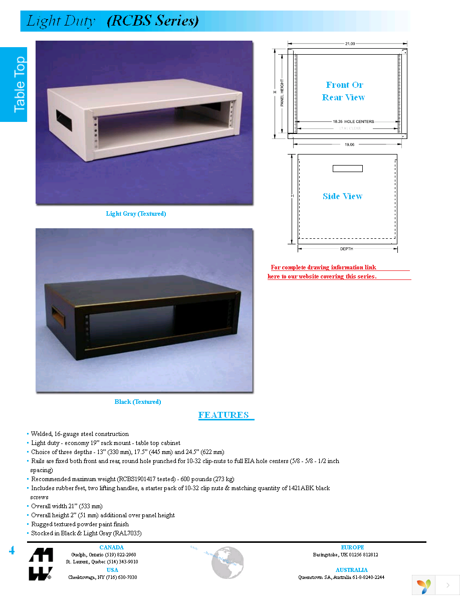 RCBS1900317LG1 Page 1