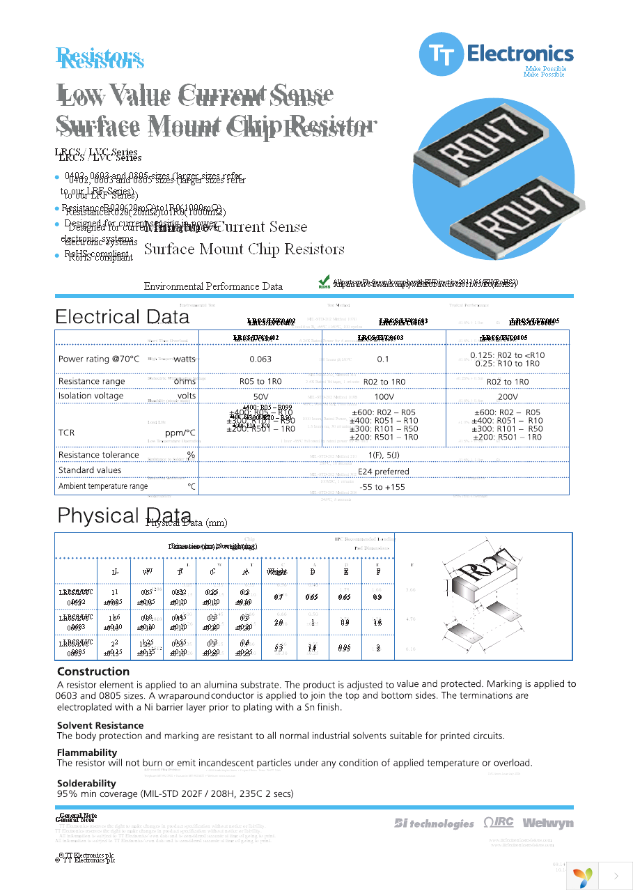 LRCS0402-R05FT10 Page 1