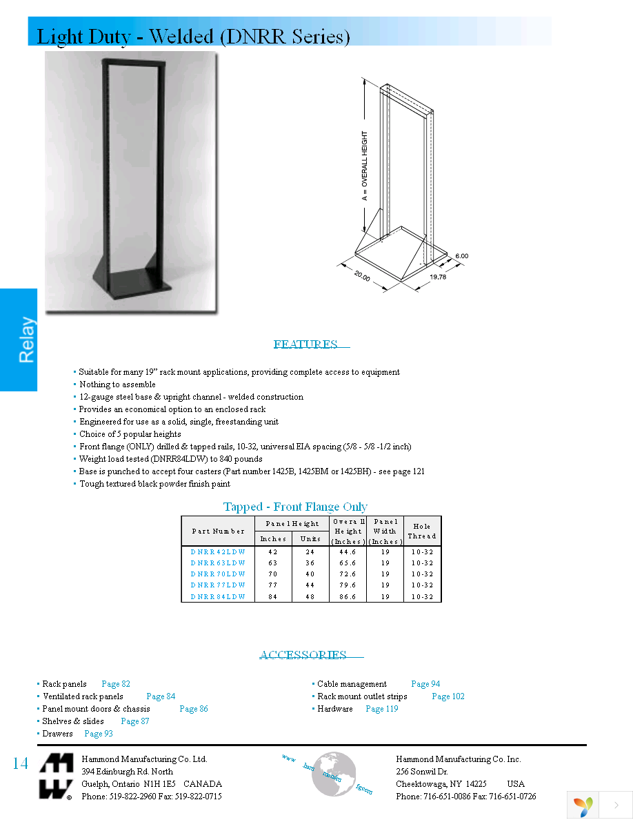 DNRR63LDW Page 1