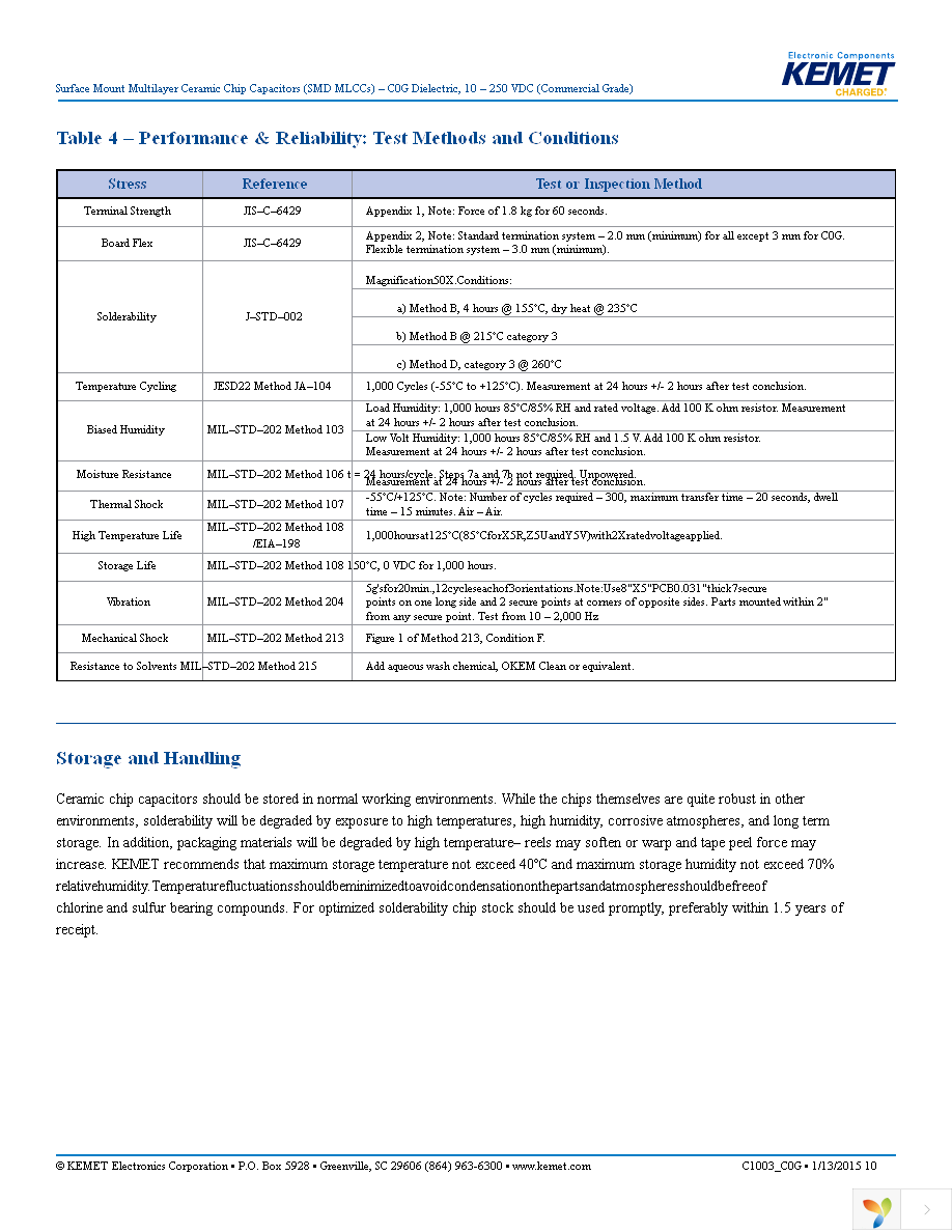 C1210C470K5GACTU Page 10