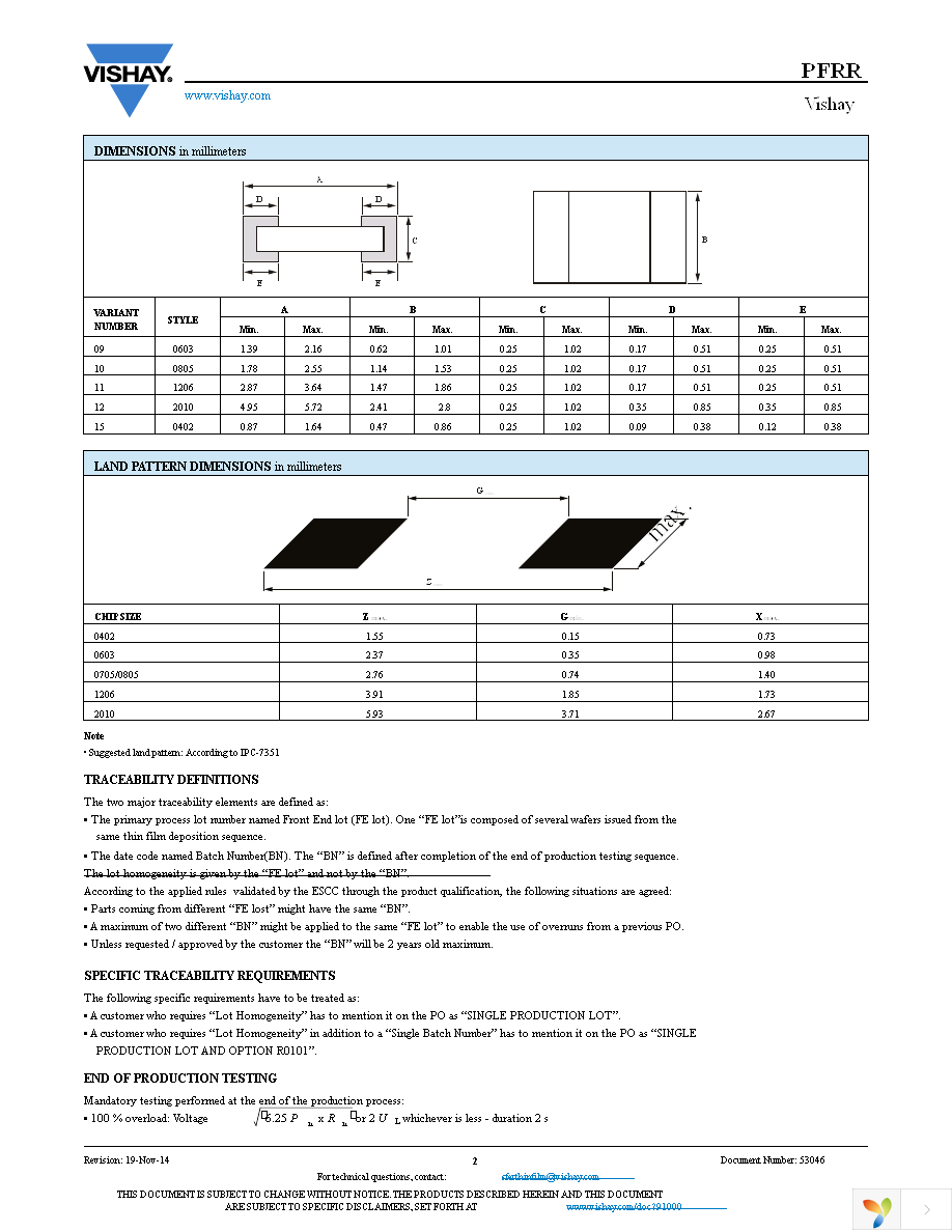 PFRR0603Y1000WBT Page 2