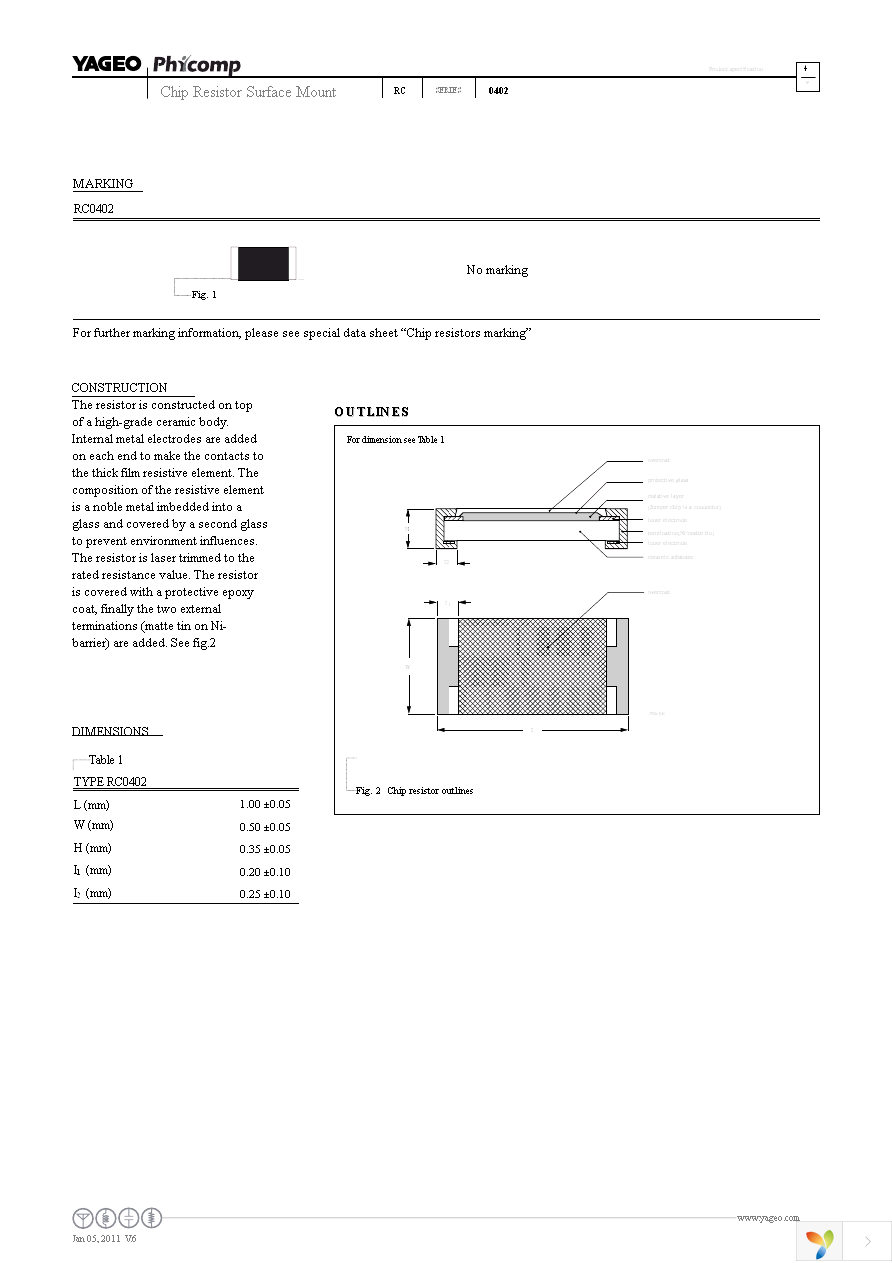 RC0402FR-07487KL Page 4