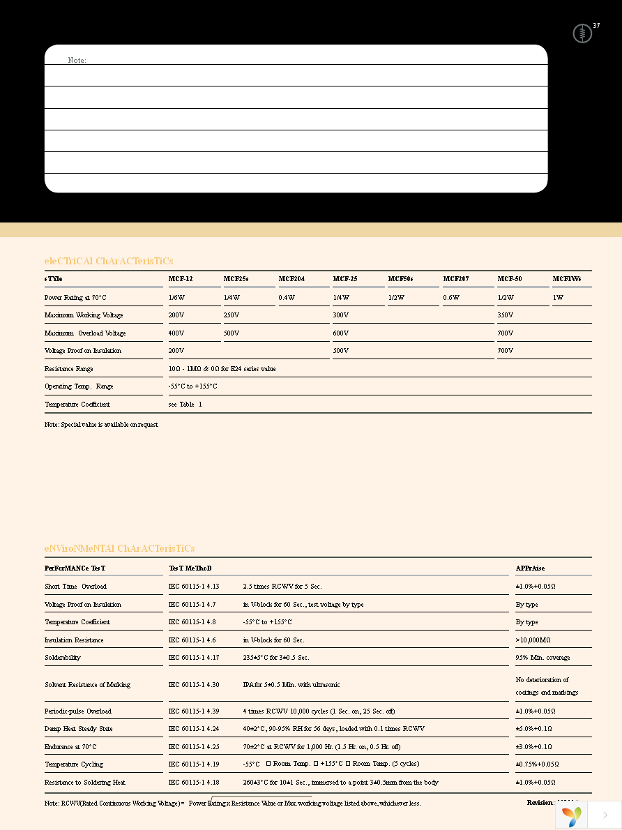 MCF-25JR-12K Page 2