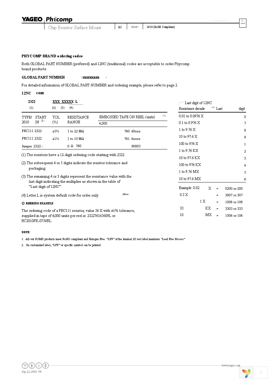 RC2010FK-0762RL Page 3