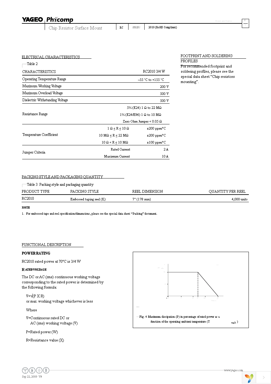 RC2010FK-0762RL Page 5