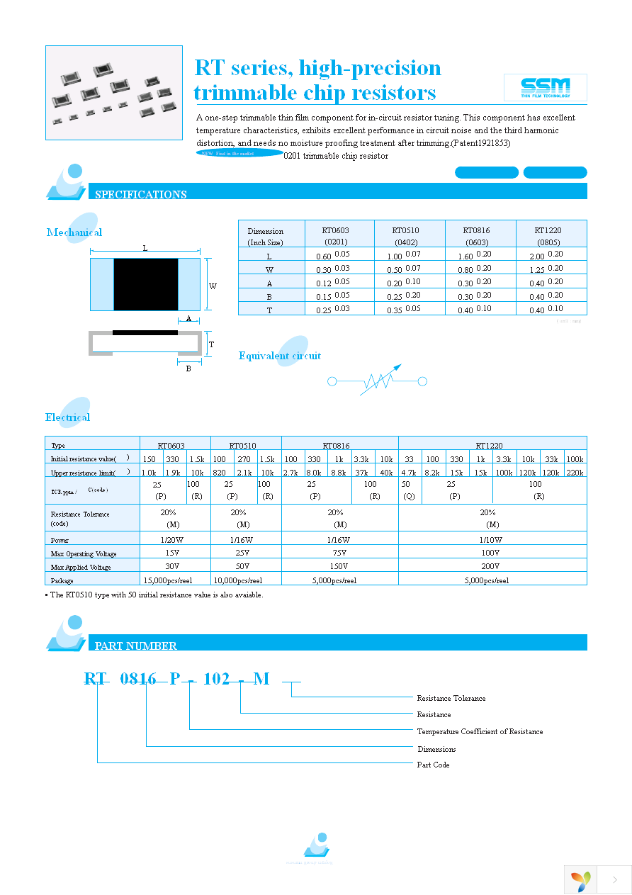 RT1220R-104-M Page 1