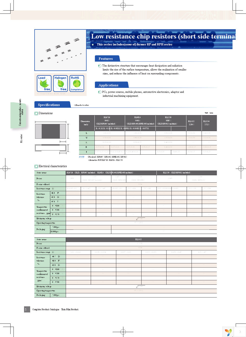 RL3720WT-R025-F Page 2