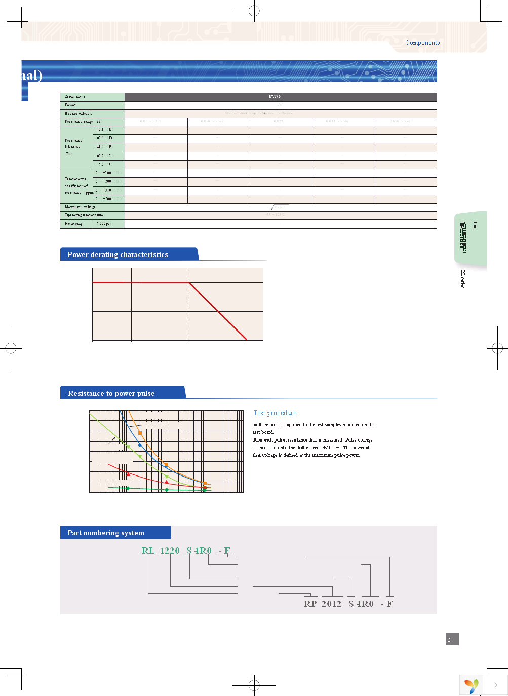 RL3720WT-R025-F Page 4