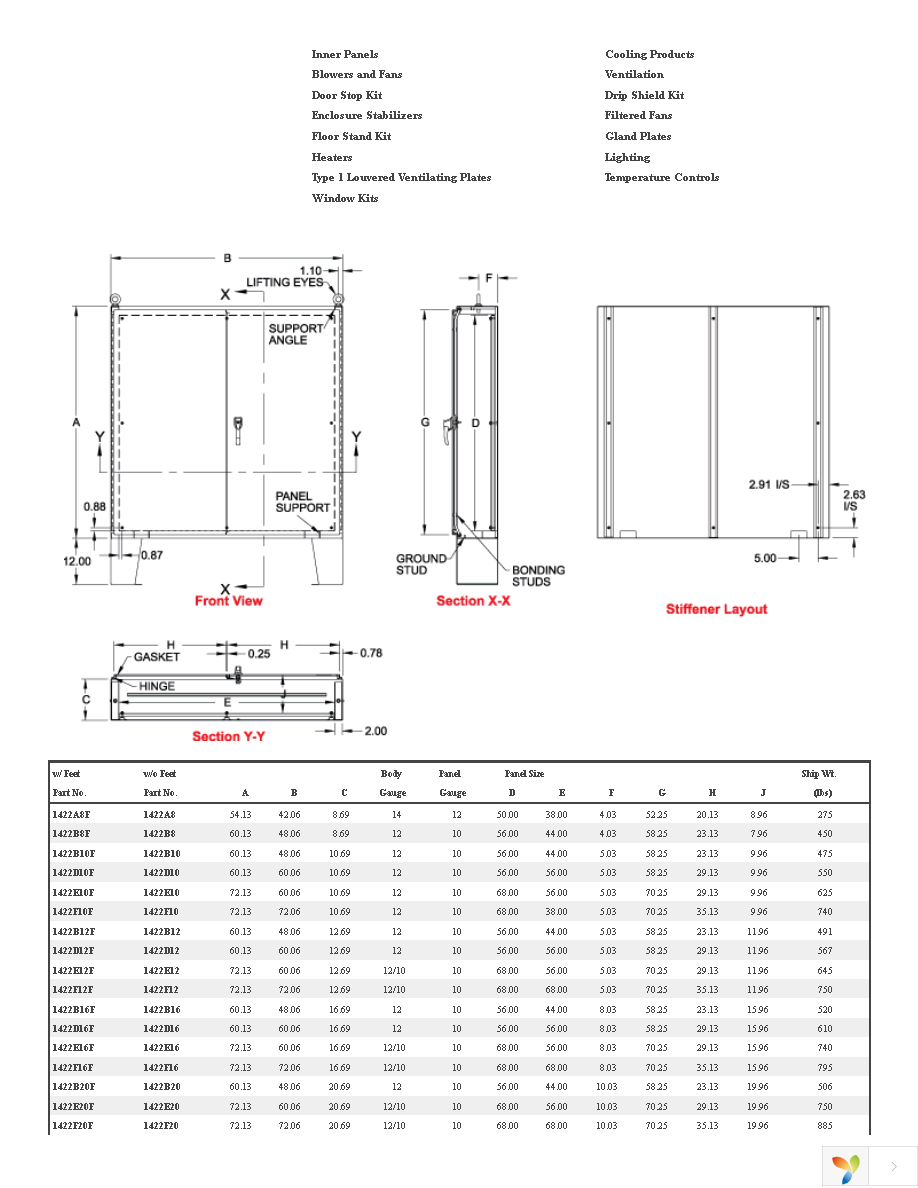 1422A8F Page 2