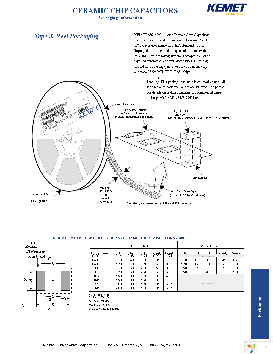 C1206N102K1GSL Page 6