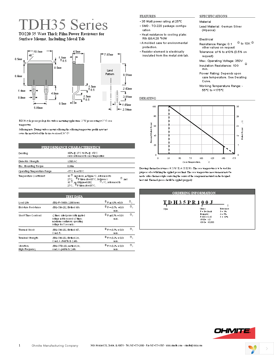 TDH35PR100J Page 1