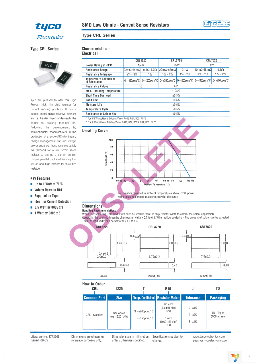 6-1622821-3 Page 1