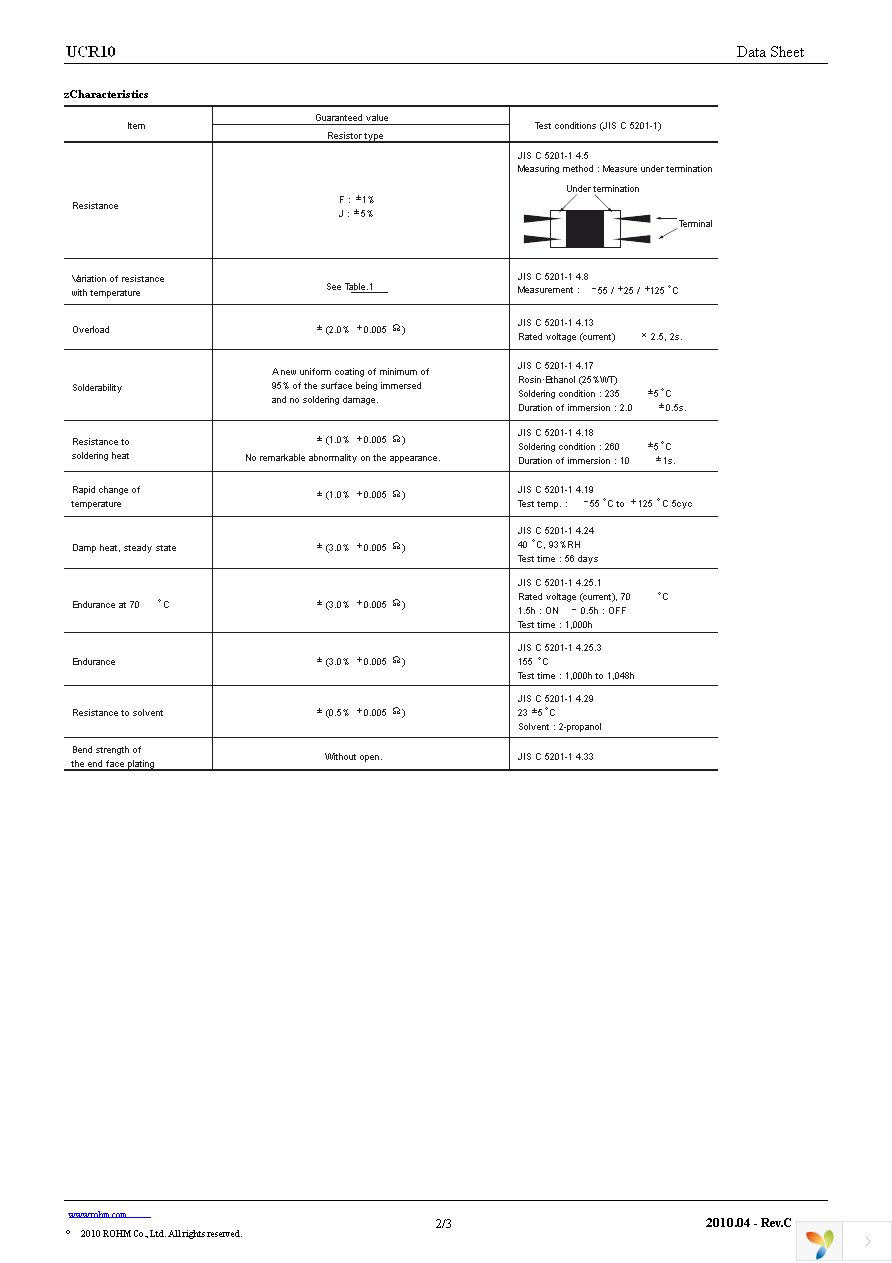 UCR10EVHFLR150 Page 2