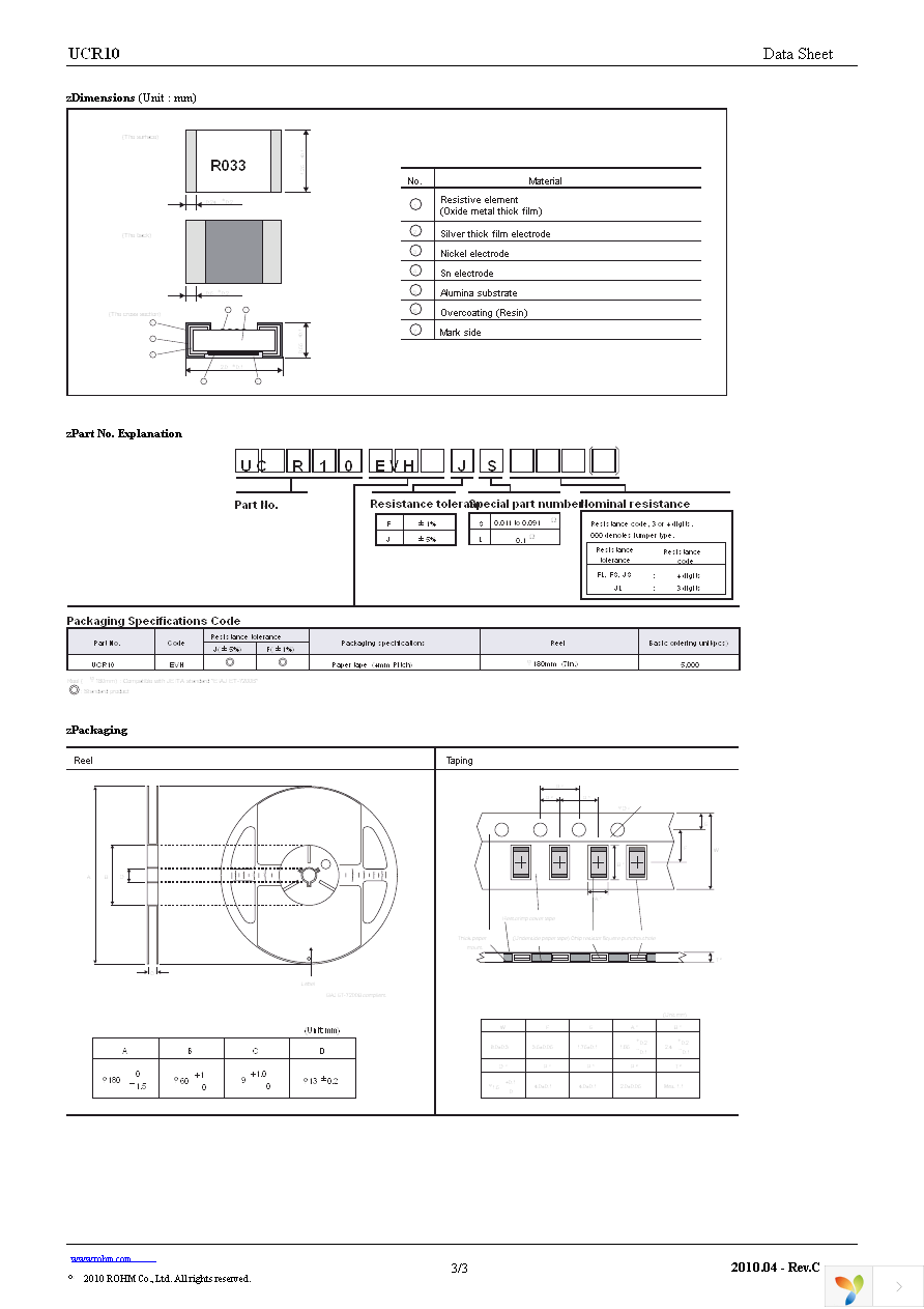 UCR10EVHFLR150 Page 3