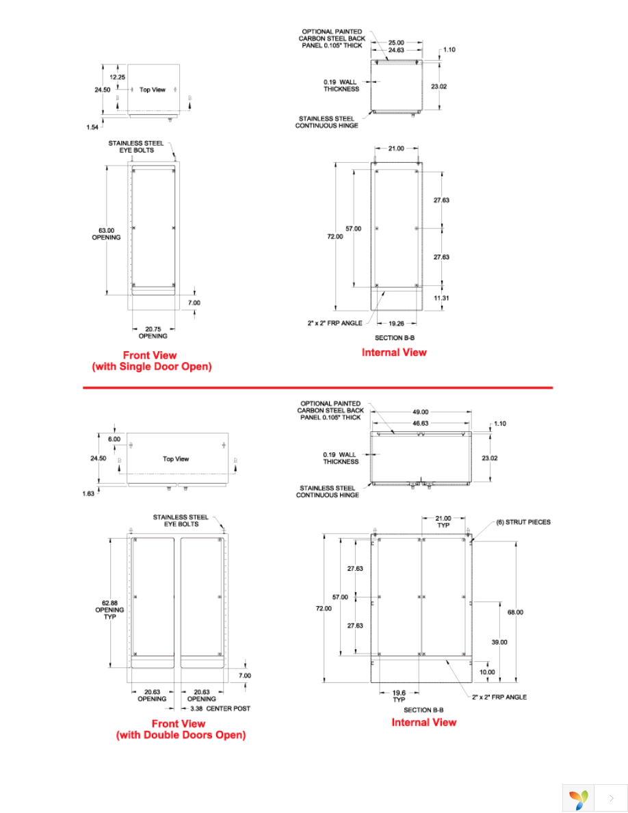 PJFS722525 Page 2