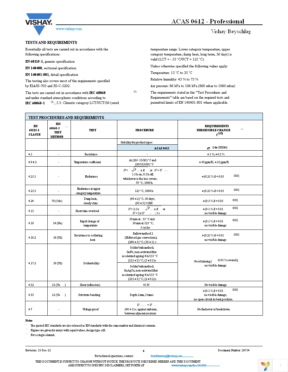 ACASA100221002P100 Page 6