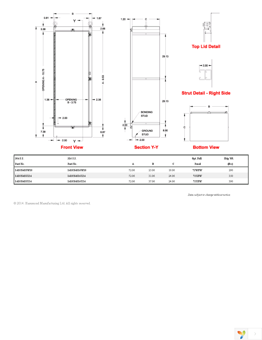 1418N4SSW18 Page 2