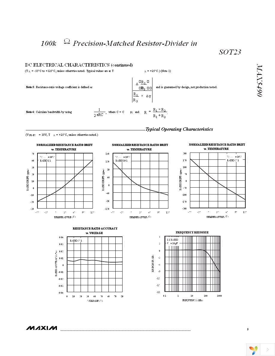 MAX5490TA05000+T Page 3