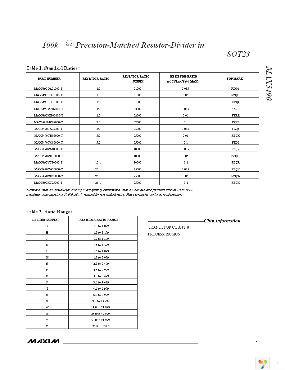 MAX5490TA05000+T Page 7