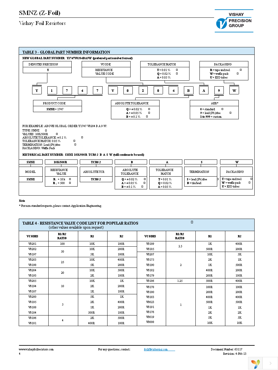 Y1747V0019QT9W Page 4