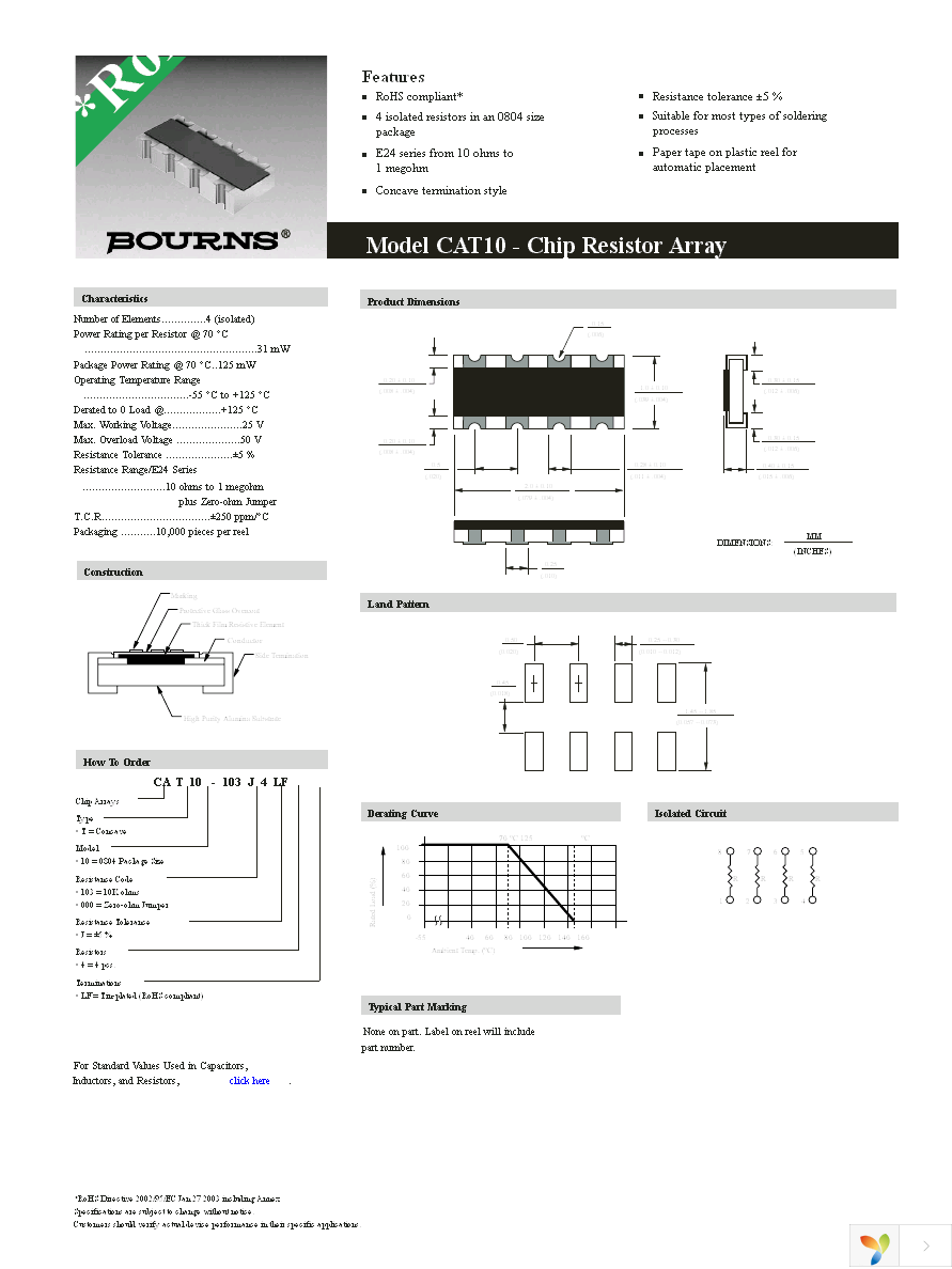 CAT10-472J4LF Page 1