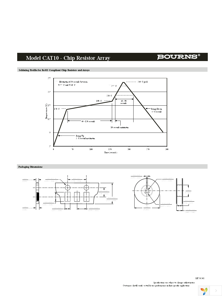 CAT10-472J4LF Page 2