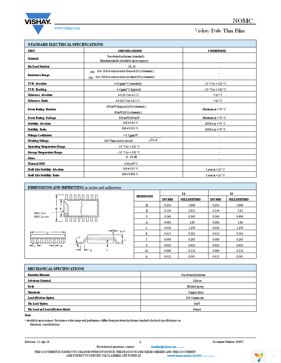 NOMCT16031003AT1 Page 2