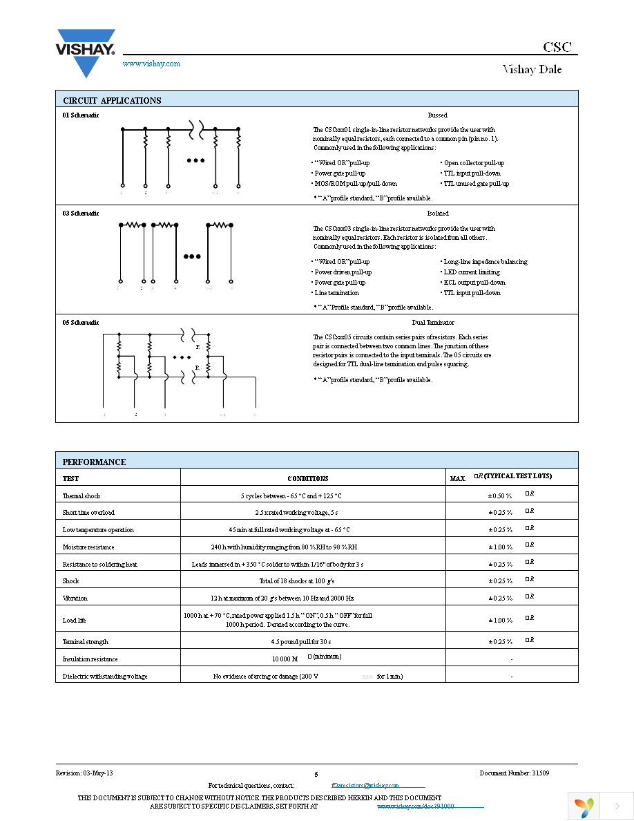 CSC06A0110K0GEK Page 5