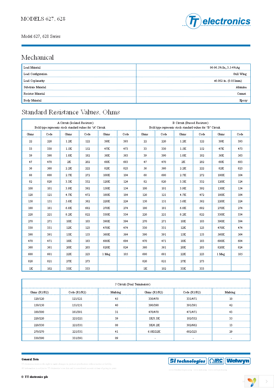 628A103TR4 Page 2