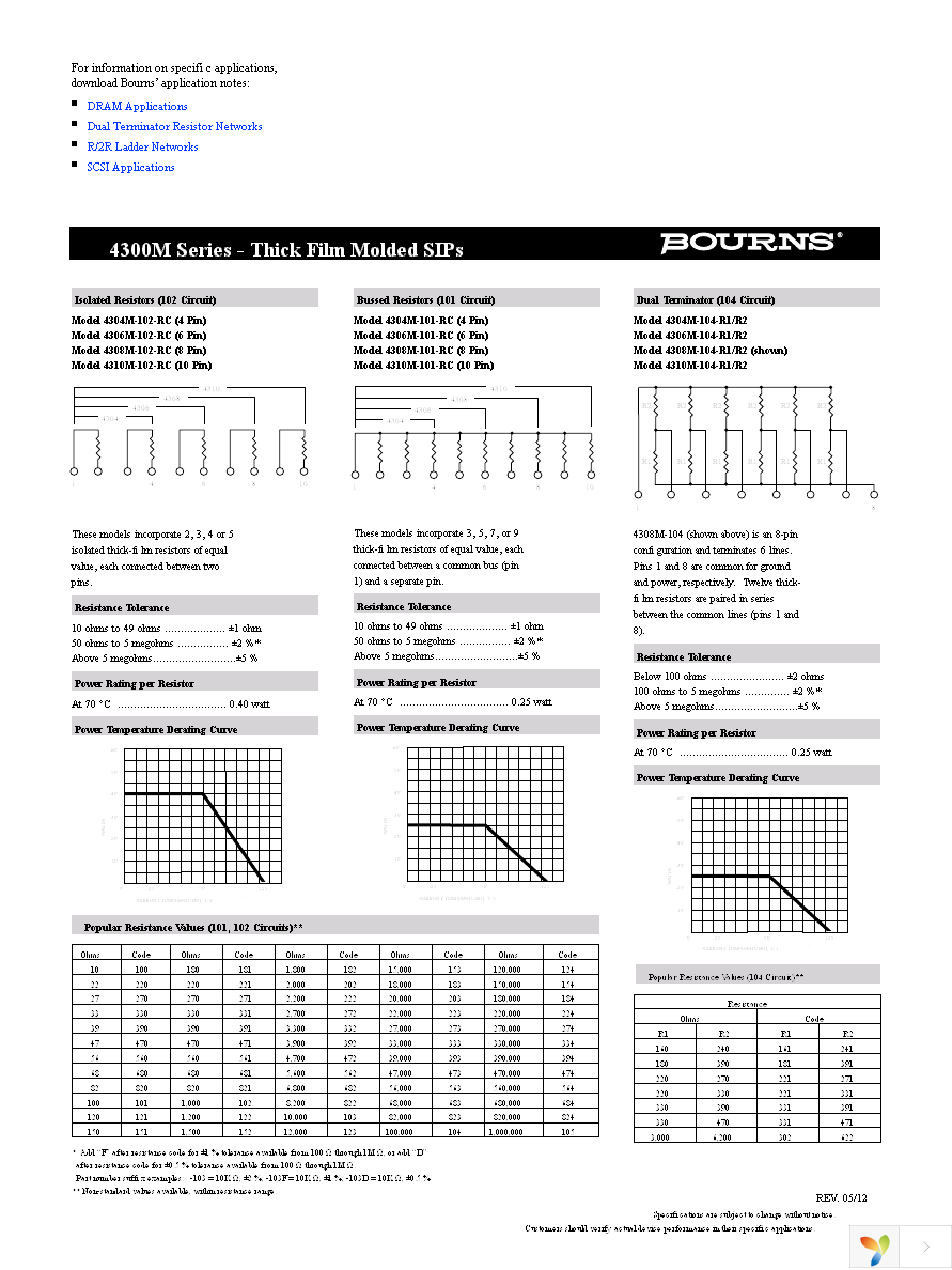 4308M-102-103LF Page 2