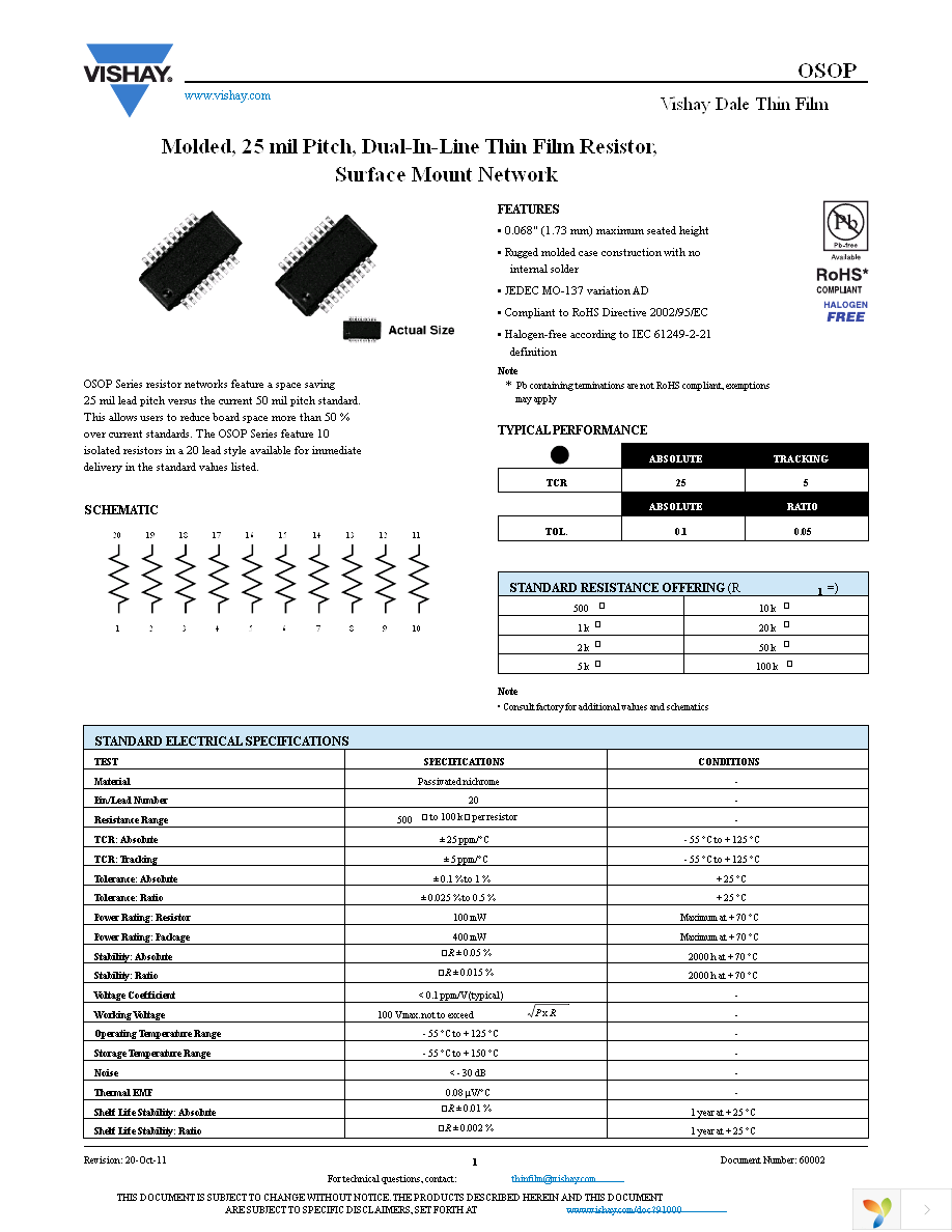 OSOPTA5001AT1 Page 1