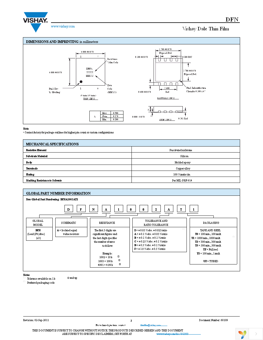 DFNA1001AT5 Page 2