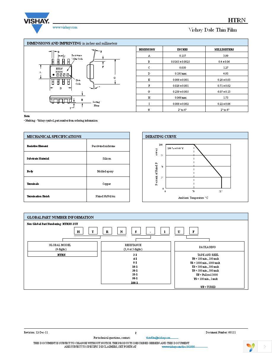 HTRN25-1T5 Page 2