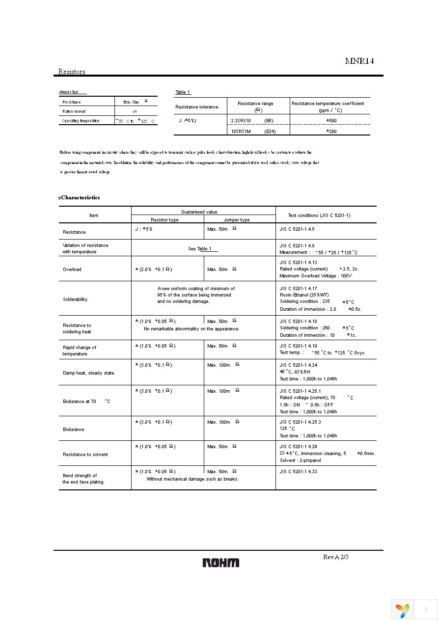 MNR14E0ABJ510 Page 2