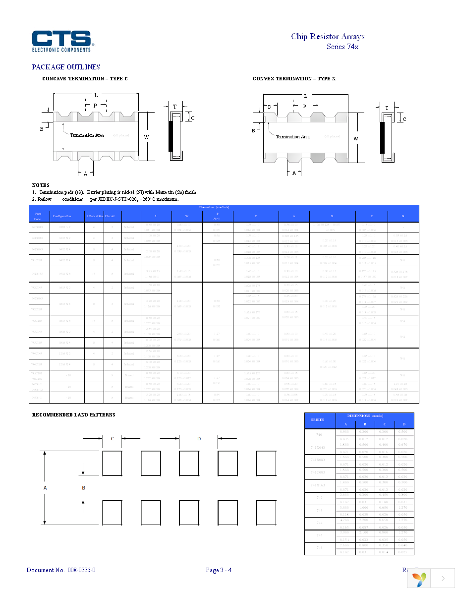 741X163390JP Page 3