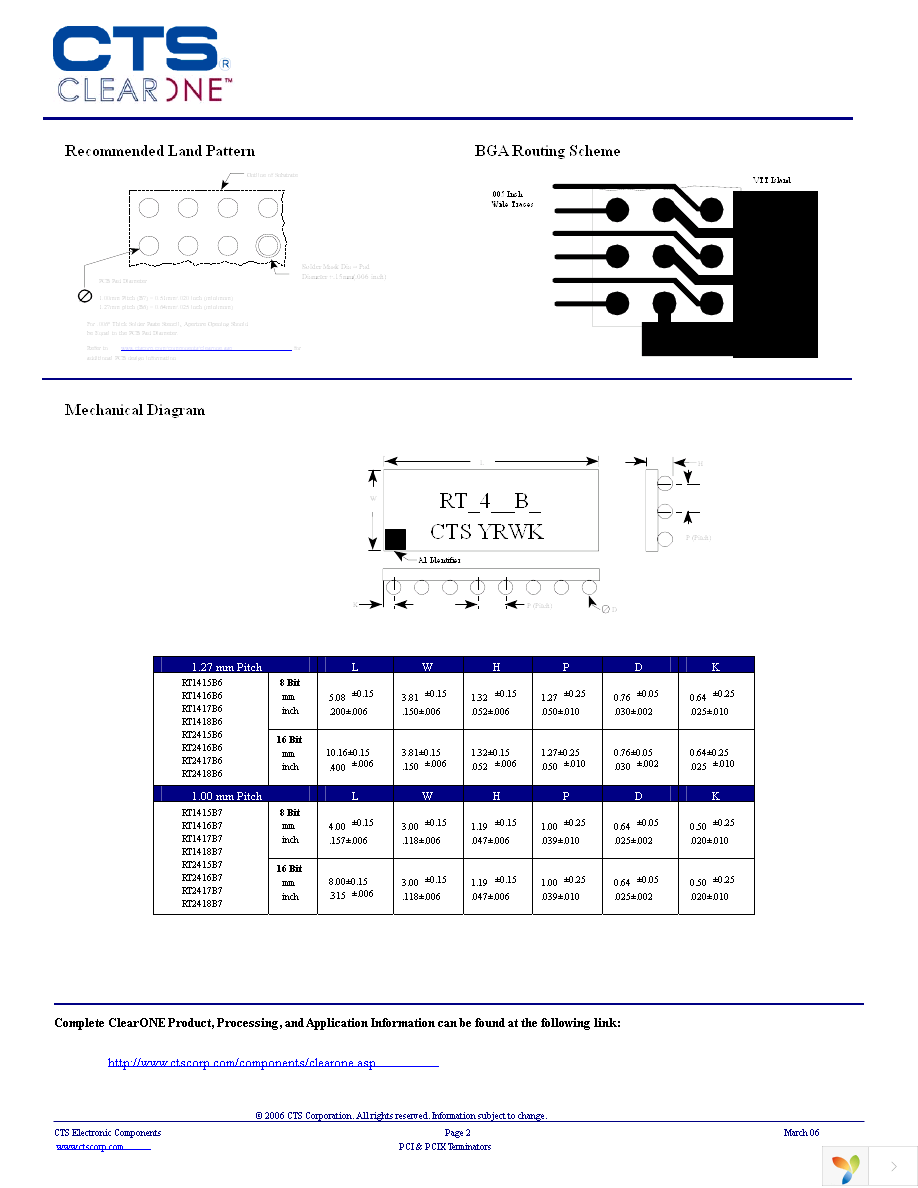 RT1416B7TR7 Page 2