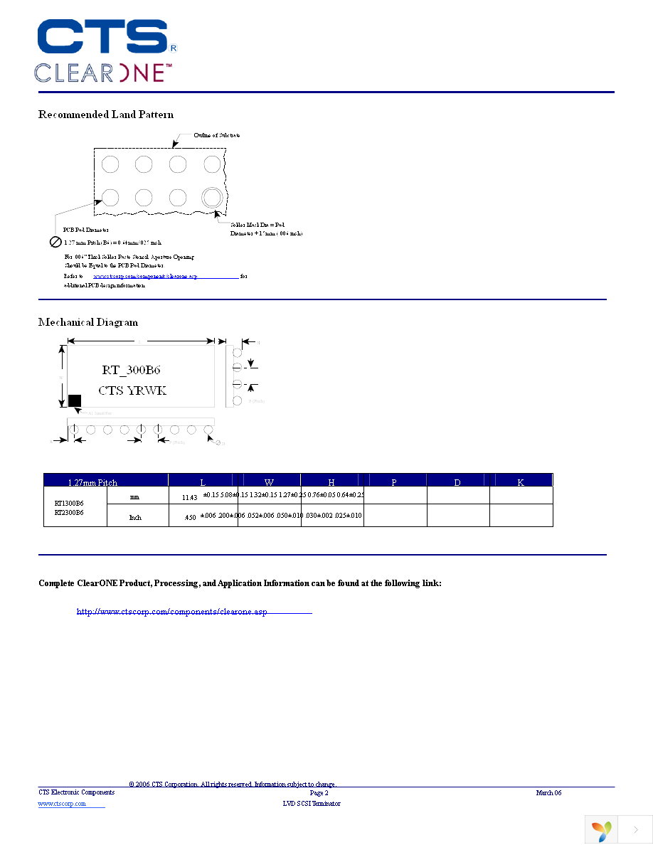 RT1300B6TR7 Page 2