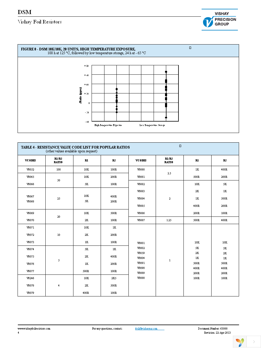 Y1485V0496BA9W Page 4